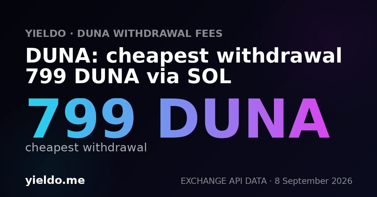 DUNA: cheapest withdrawal 799 DUNA via SOL