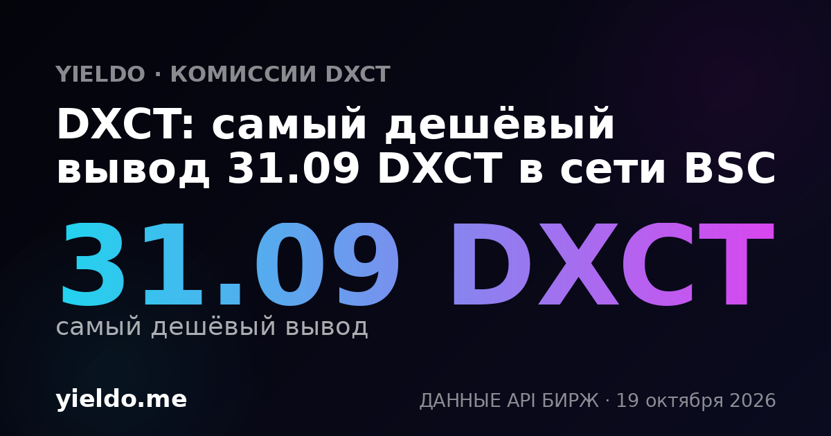DXCT: самый дешёвый вывод 31.09 DXCT в сети BSC