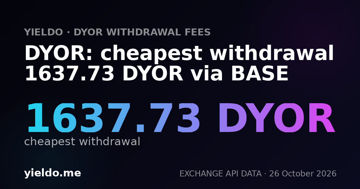 DYOR: cheapest withdrawal 1623.38 DYOR via BASE