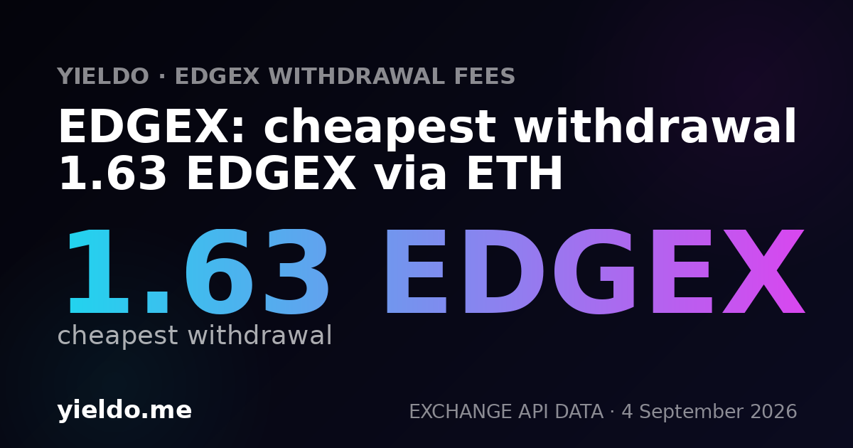 EDGEX: cheapest withdrawal 1.63 EDGEX via ETH