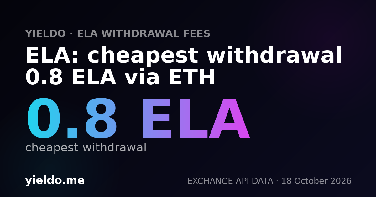 ELA: cheapest withdrawal 0.8 ELA via ETH