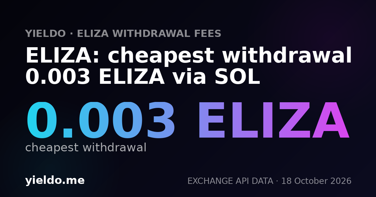 ELIZA: cheapest withdrawal 0.003 ELIZA via SOL