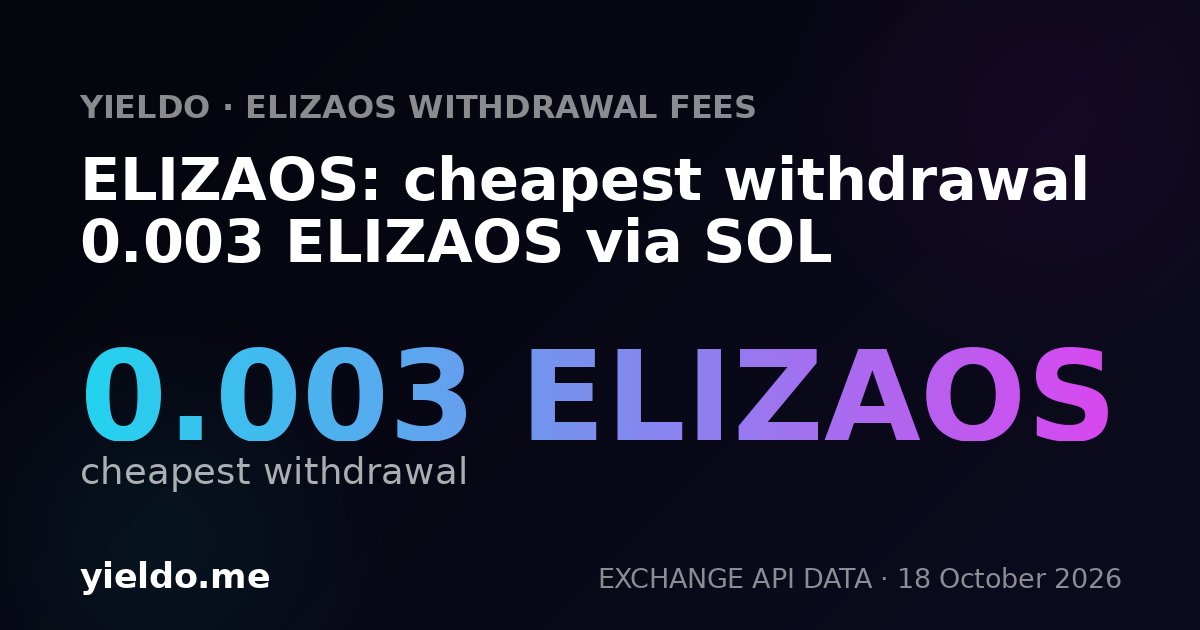 ELIZAOS: cheapest withdrawal 0.003 ELIZAOS via SOL