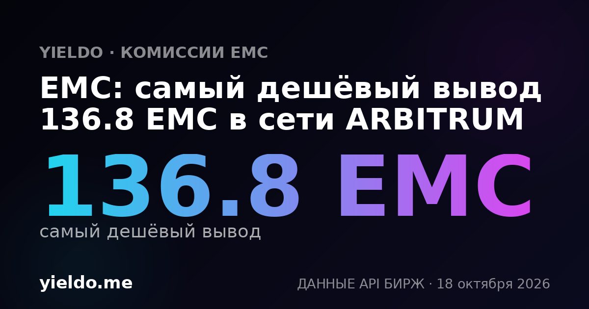 EMC: самый дешёвый вывод 136.8 EMC в сети ARBITRUM