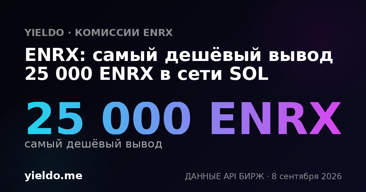 ENRX: самый дешёвый вывод 25 000 ENRX в сети SOL