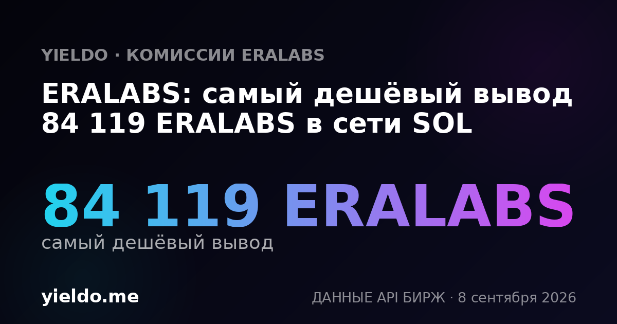 ERALABS: самый дешёвый вывод 84 119 ERALABS в сети SOL
