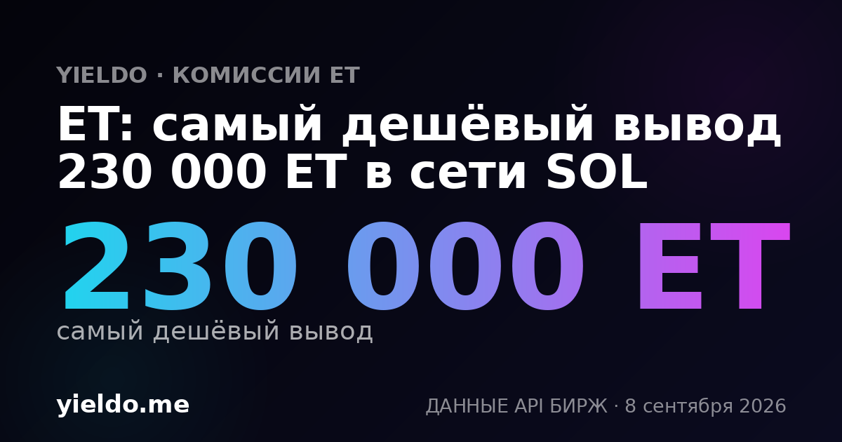 ET: самый дешёвый вывод 230 000 ET в сети SOL