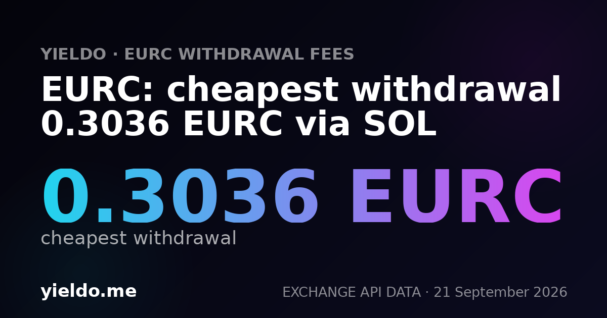 EURC: cheapest withdrawal 0.2979 EURC via SOL