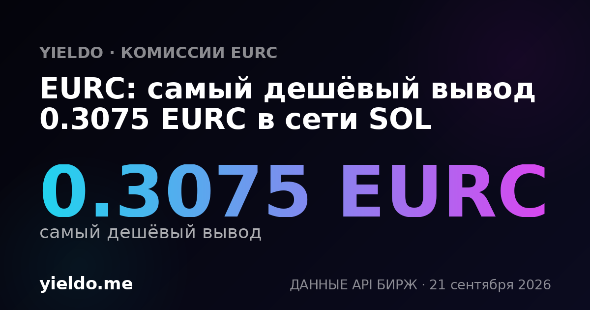 EURC: самый дешёвый вывод 0.3005 EURC в сети SOL
