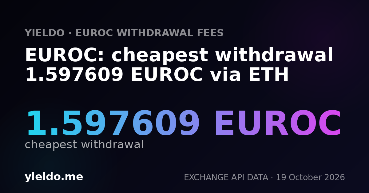 EUROC: cheapest withdrawal 1.597609 EUROC via ETH
