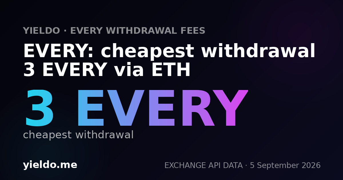 EVERY: cheapest withdrawal 3 EVERY via ETH