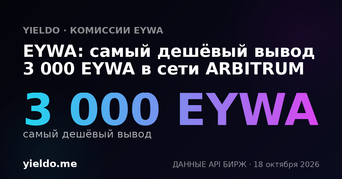 EYWA: самый дешёвый вывод 3 000 EYWA в сети ARBITRUM