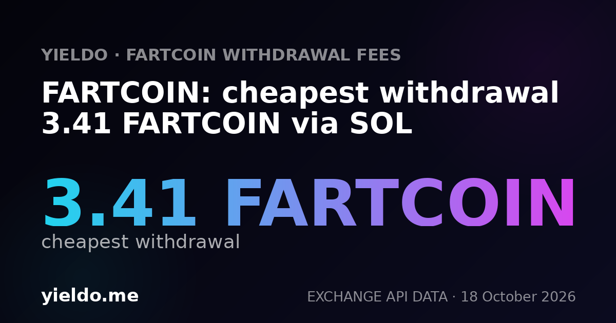 FARTCOIN: cheapest withdrawal 3.41 FARTCOIN via SOL