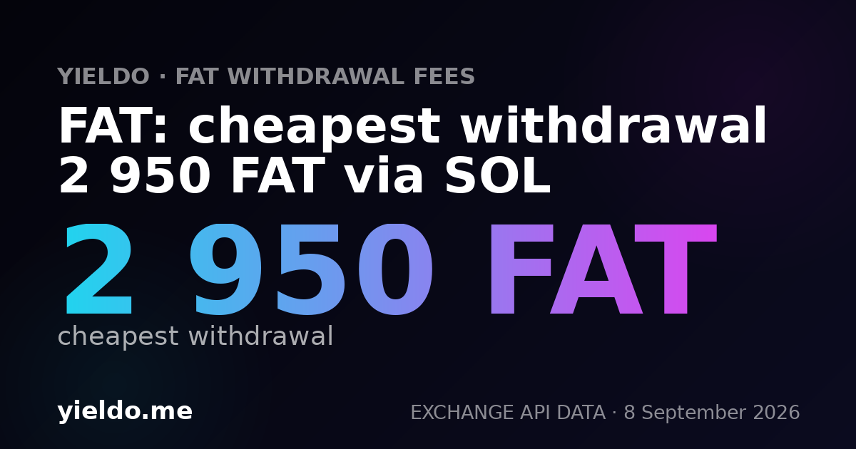 FAT: cheapest withdrawal 2 950 FAT via SOL