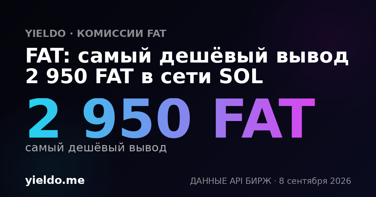 FAT: самый дешёвый вывод 2 950 FAT в сети SOL