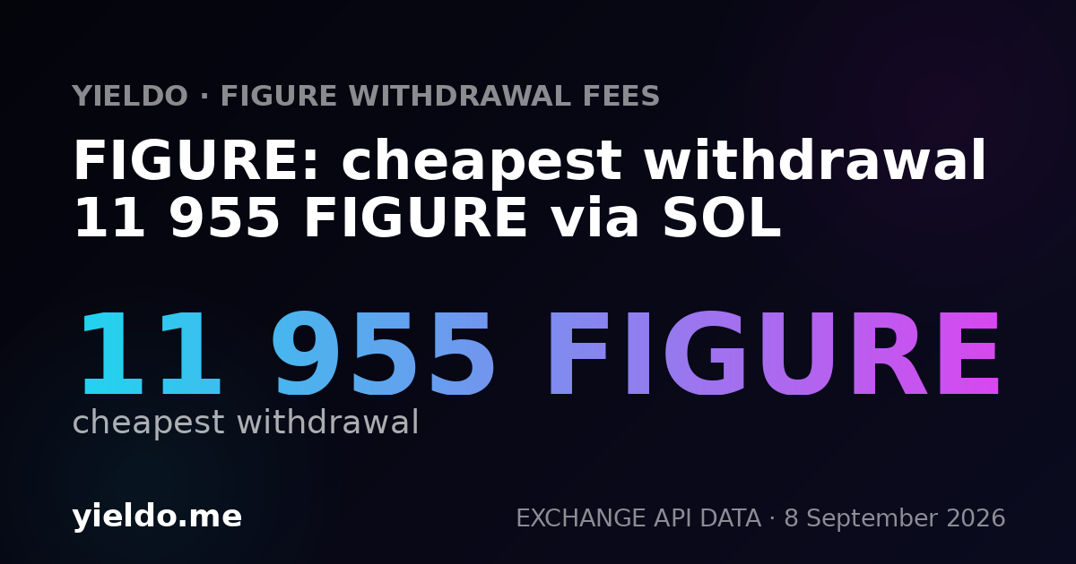 FIGURE: cheapest withdrawal 11 955 FIGURE via SOL