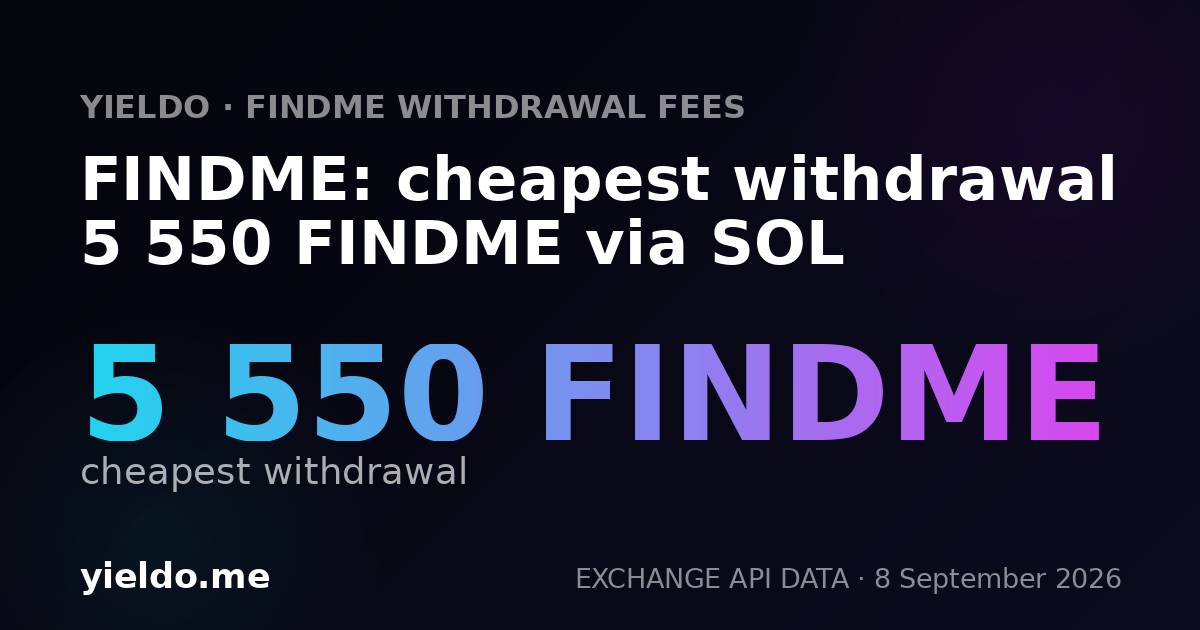 FINDME: cheapest withdrawal 5 550 FINDME via SOL