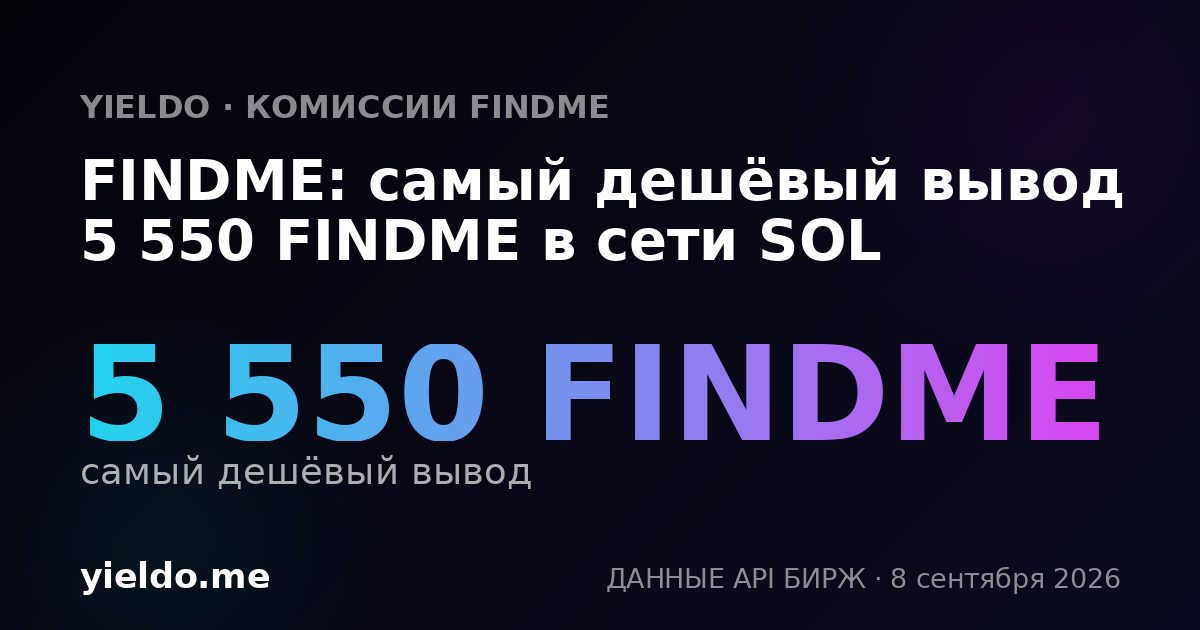 FINDME: самый дешёвый вывод 5 550 FINDME в сети SOL
