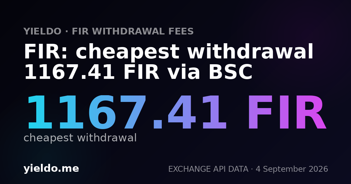 FIR: cheapest withdrawal 1167.41 FIR via BSC