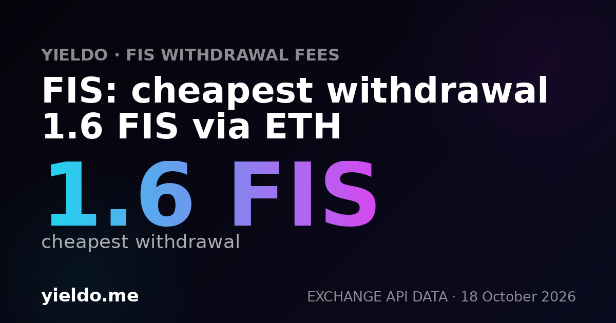 FIS: cheapest withdrawal 1.6 FIS via ETH