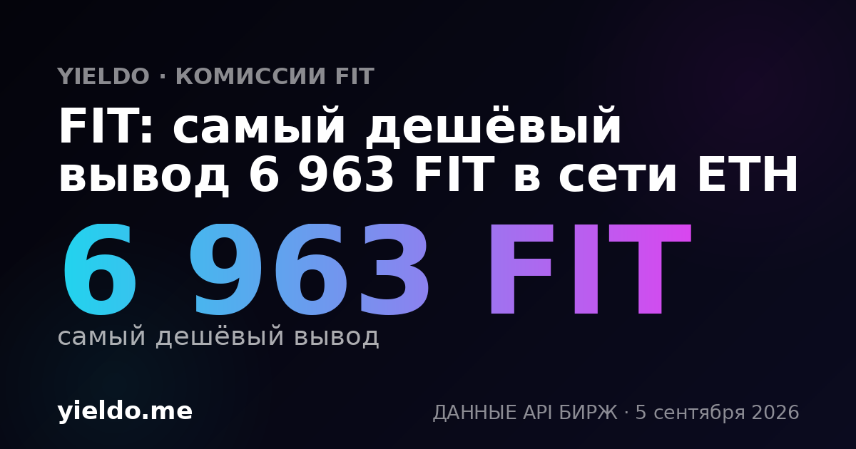 FIT: самый дешёвый вывод 6 963 FIT в сети ETH