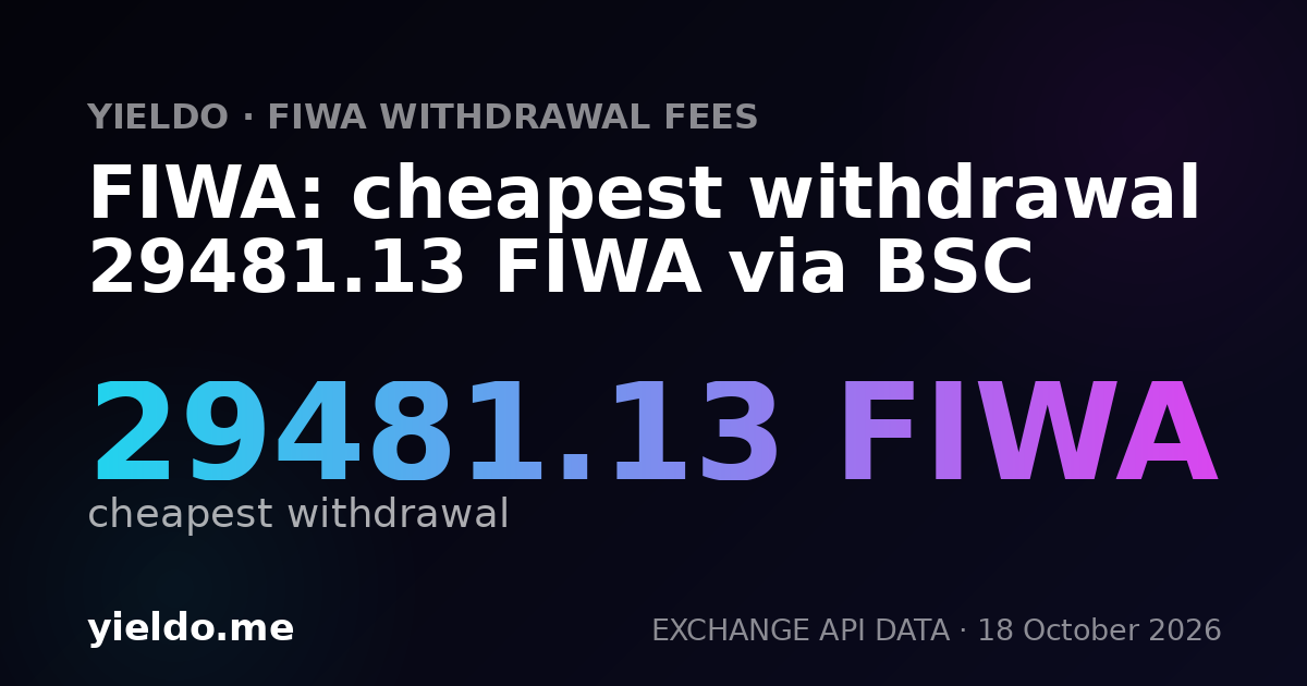 FIWA: cheapest withdrawal 29481.13 FIWA via BSC