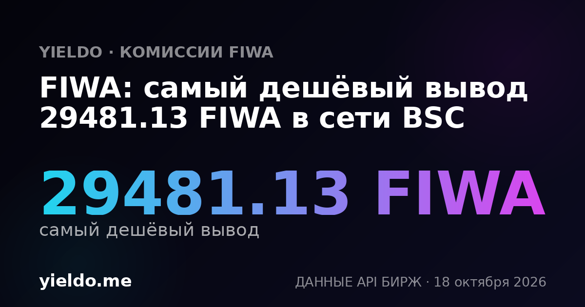 FIWA: самый дешёвый вывод 29481.13 FIWA в сети BSC