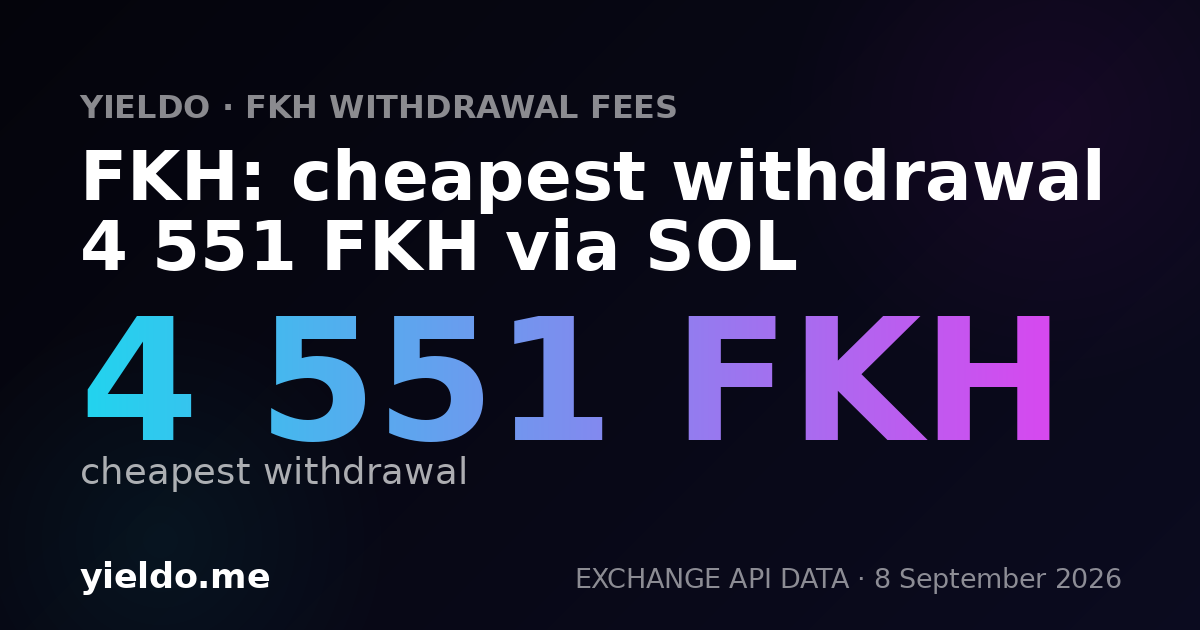 FKH: cheapest withdrawal 4 551 FKH via SOL