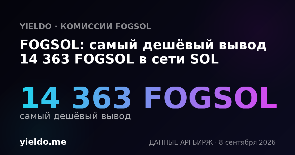 FOGSOL: самый дешёвый вывод 14 363 FOGSOL в сети SOL