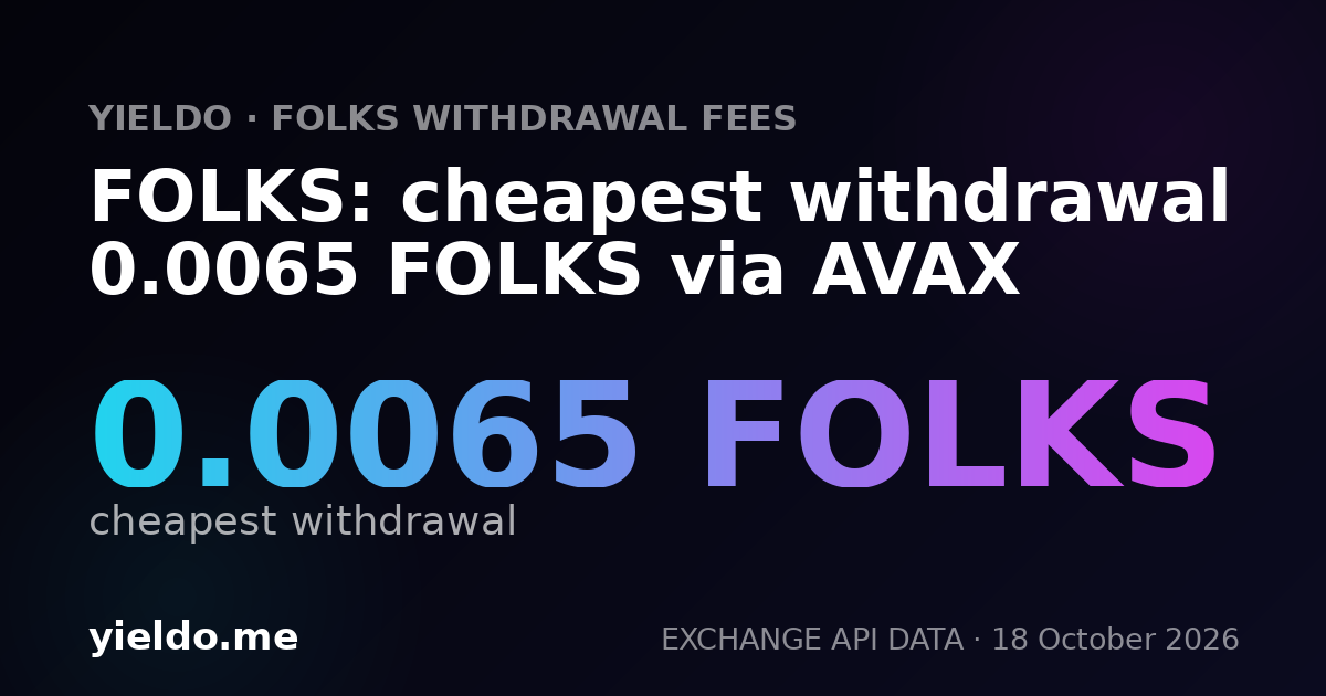 FOLKS: cheapest withdrawal 0.0066 FOLKS via AVAX