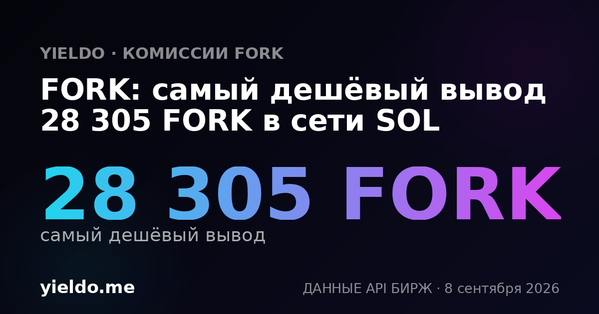FORK: самый дешёвый вывод 28 305 FORK в сети SOL