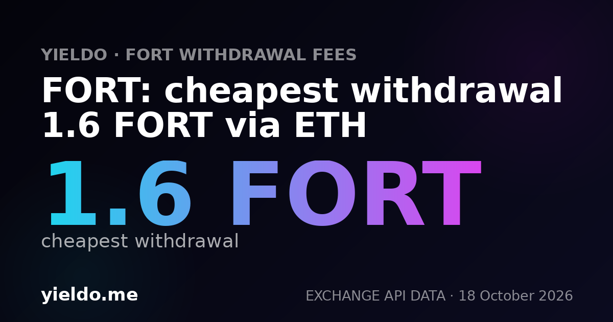 FORT: cheapest withdrawal 1.6 FORT via ETH