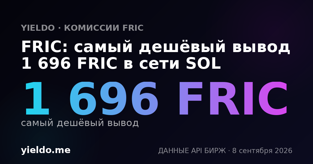 FRIC: самый дешёвый вывод 1 696 FRIC в сети SOL
