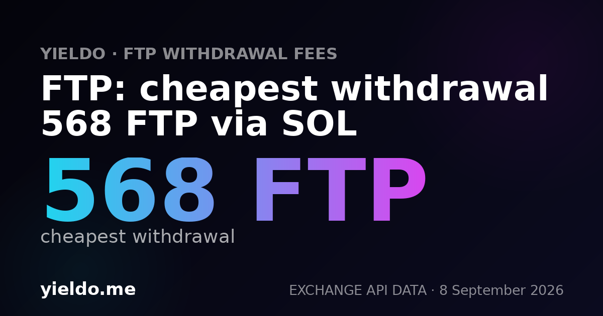 FTP: cheapest withdrawal 568 FTP via SOL