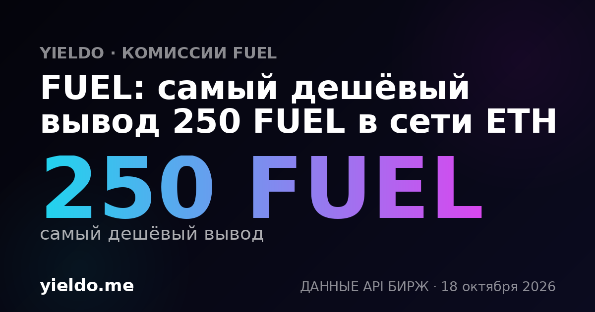 FUEL: самый дешёвый вывод 250 FUEL в сети ETH