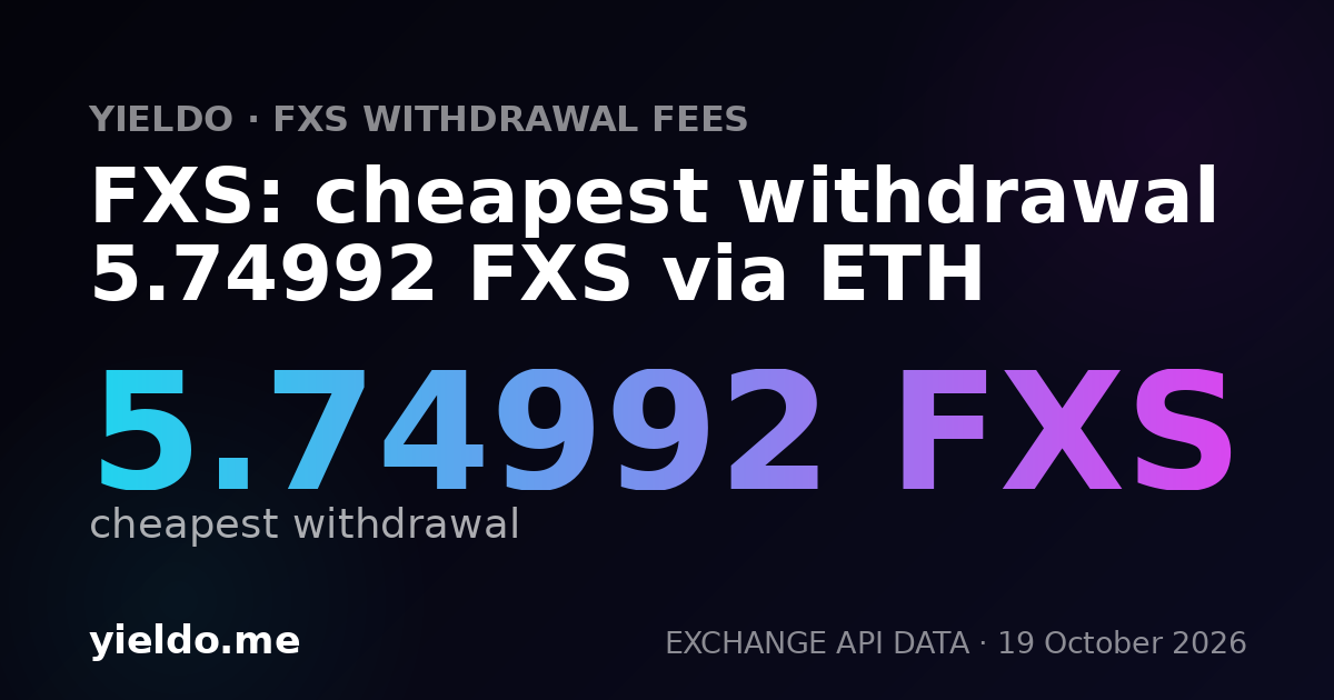 FXS: cheapest withdrawal 5.69884 FXS via ETH