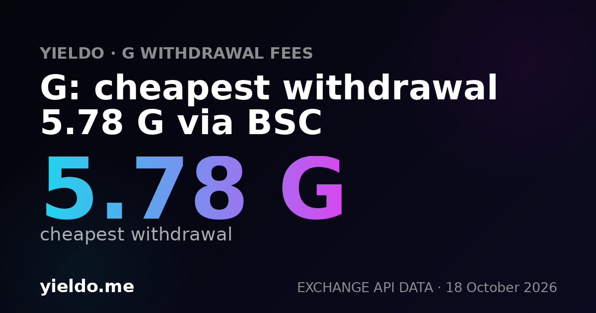 G: cheapest withdrawal 5.78 G via BSC