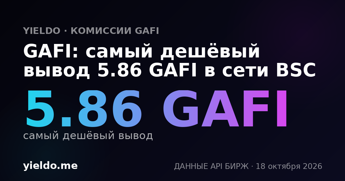 GAFI: самый дешёвый вывод 5.86 GAFI в сети BSC