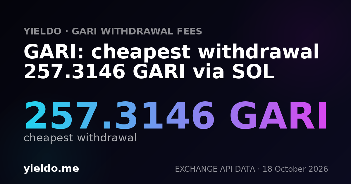 GARI: cheapest withdrawal 257.3146 GARI via SOL