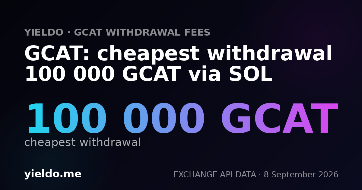 GCAT: cheapest withdrawal 100 000 GCAT via SOL