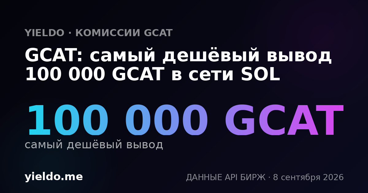 GCAT: самый дешёвый вывод 100 000 GCAT в сети SOL