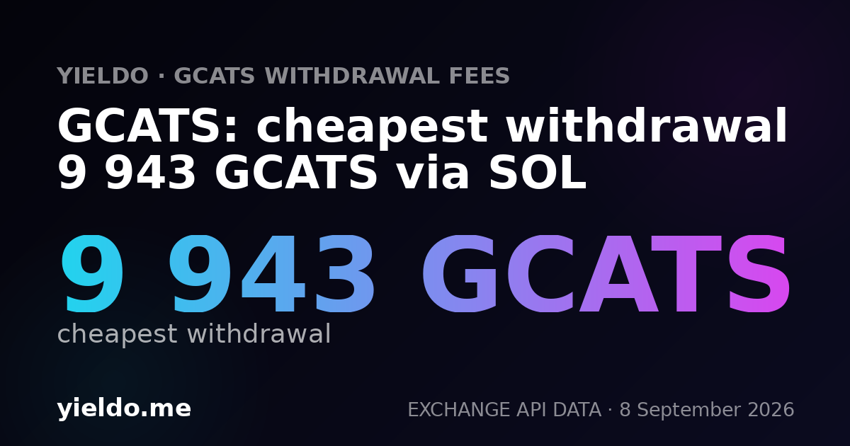 GCATS: cheapest withdrawal 9 943 GCATS via SOL
