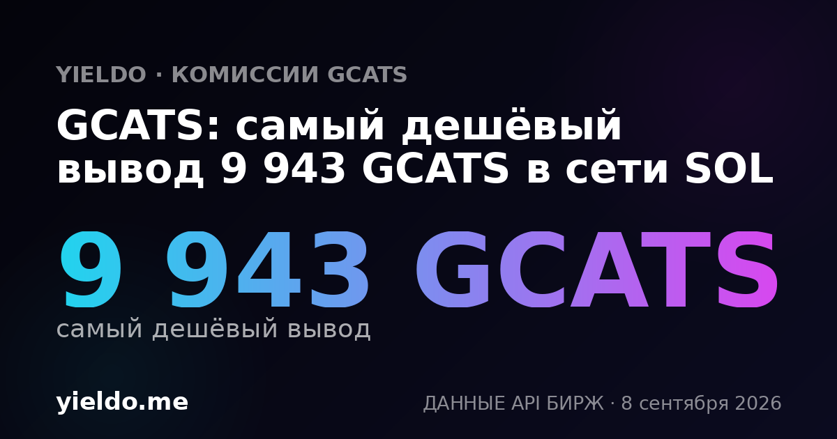 GCATS: самый дешёвый вывод 9 943 GCATS в сети SOL