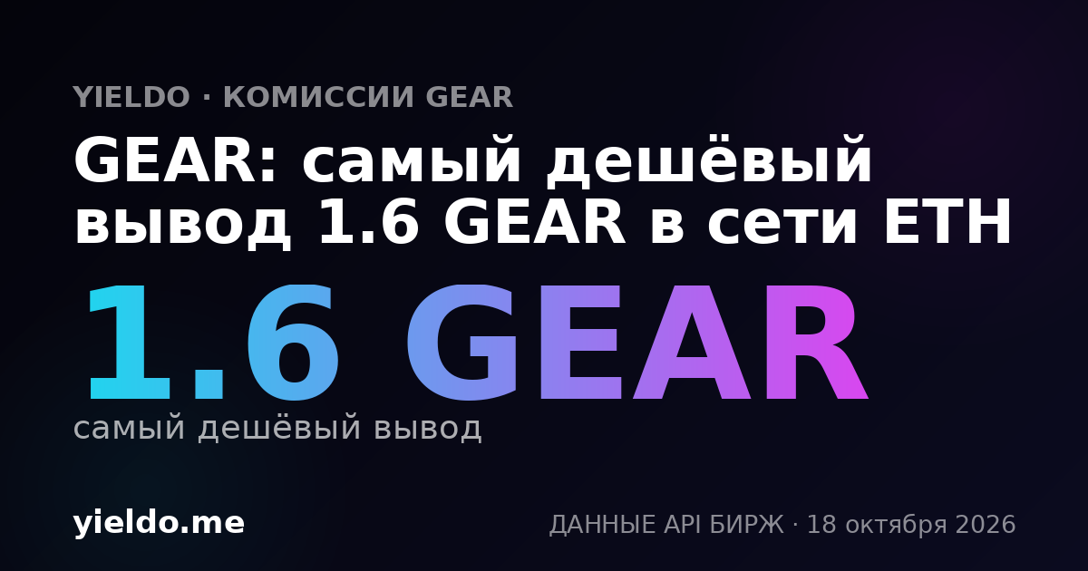 GEAR: самый дешёвый вывод 1.6 GEAR в сети ETH