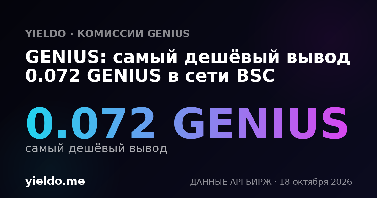 GENIUS: самый дешёвый вывод 0.072 GENIUS в сети BSC