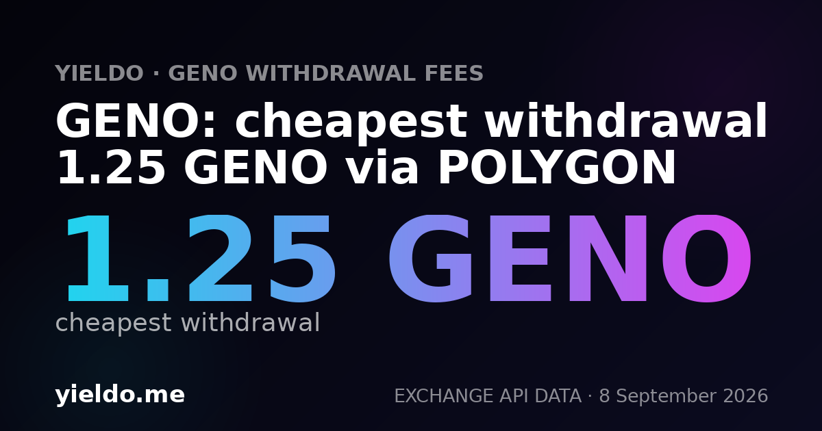 GENO: cheapest withdrawal 1.25 GENO via POLYGON