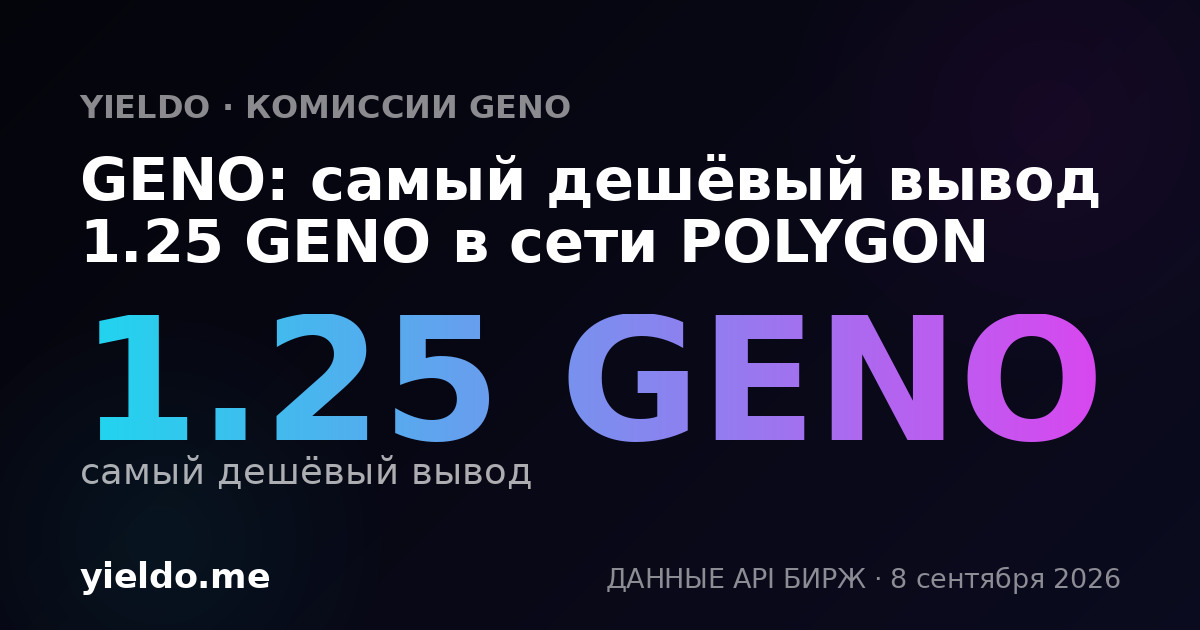 GENO: самый дешёвый вывод 1.25 GENO в сети POLYGON