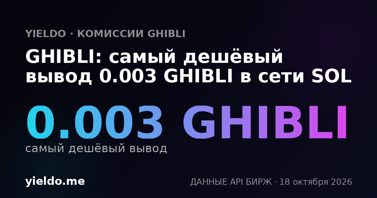 GHIBLI: самый дешёвый вывод 0.003 GHIBLI в сети SOL