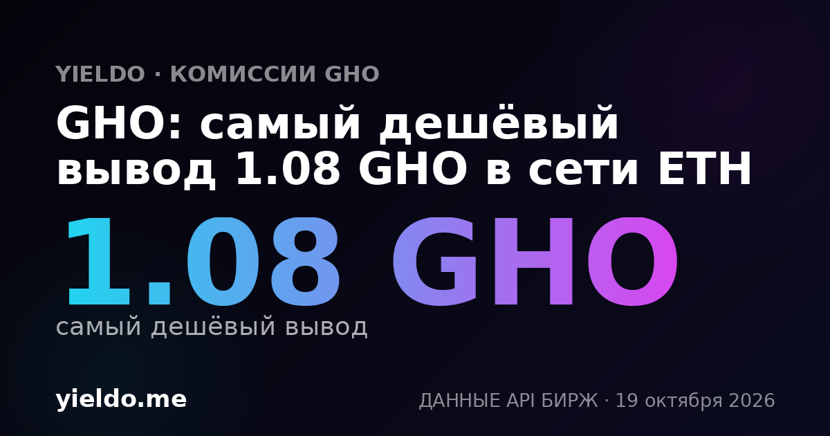 GHO: самый дешёвый вывод 1.08 GHO в сети ETH