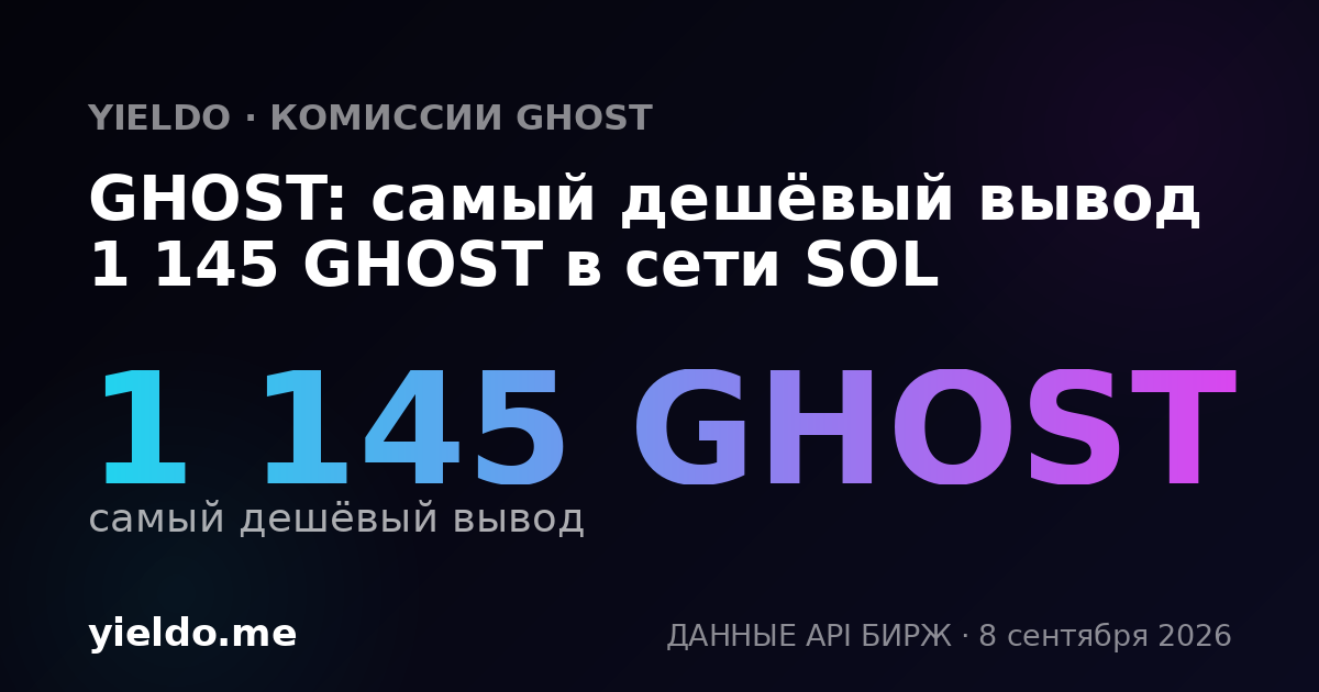 GHOST: самый дешёвый вывод 1 145 GHOST в сети SOL